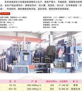 厂家直供KC-52型双排渗碳线_机械及行业设备_世界工厂网中国产品信息库